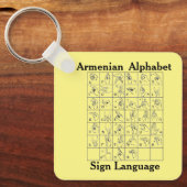 Armeens alfabet gebarentaal Sleutelhanger (Voorkant)