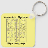 Armeens alfabet gebarentaal Sleutelhanger (Achterkant)
