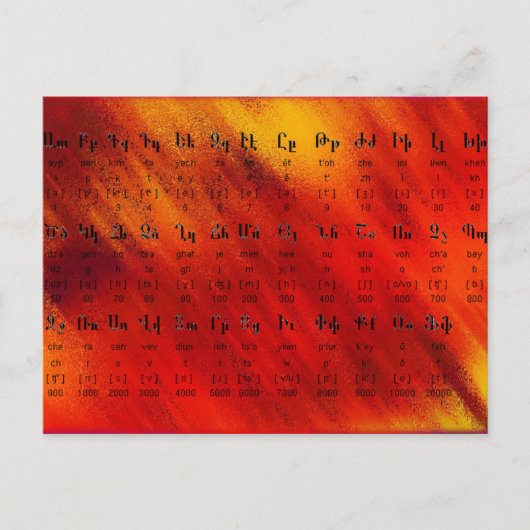 Armeens Alphabet Briefkaart (Voorkant)