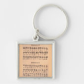 Armeens Alphabet Sleutelhanger (Voorkant)