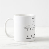 Armelle peptide name mok (Links)