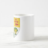 Armen van Macdonald van de Clanranald Coffee-Mok Koffiemok (Center)