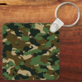 ARMIJN SLEUTELHANGER (Achterkant)