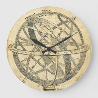 armillaire bol  steampunk illustratie grote klok