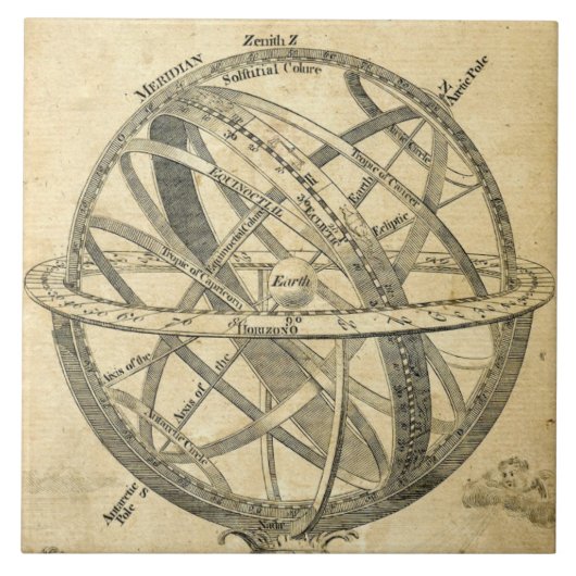 armillaire bol steampunk illustratie tegeltje (Voorkant)