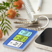 Armond periodieke lijstnaam - het sleutelwoord sleutelhanger (Voorkant Rechts)