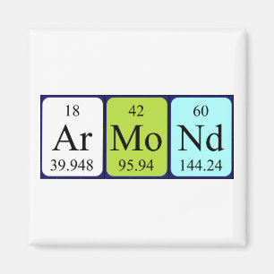 Armond periodieke lijstnaam magnet