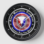 Army Materieel Commando (Voorkant)