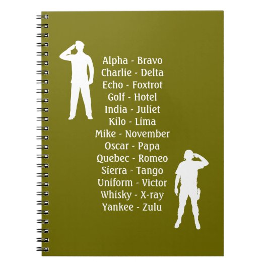 Army Soldier Phonetic Alphabet Cadet School Notitieboek (Voorkant)