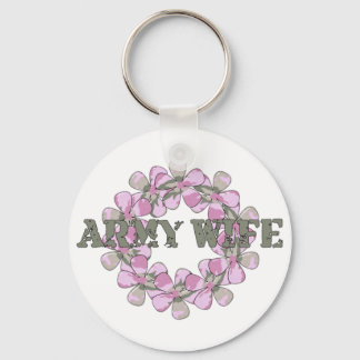 ARMY WIFE SLEUTELHANGER