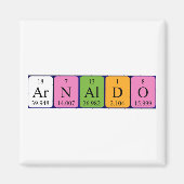 Arnaldo periodieke lijstnaam magnet (Voorkant)