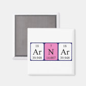 Arnar periodieke lijstnaam magnet (Voorkant / Achterkant)