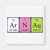 Arnau periodiek table name magnet (Voorkant)