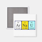 Arnau periodiek table name magnet (Voorkant / Achterkant)