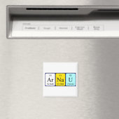 Arnau periodiek table name magnet (Insitu (Vaatwasser))