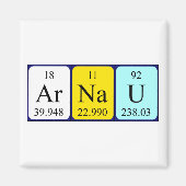 Arnau periodiek table name magnet (Voorkant)