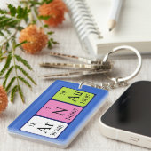 Arnau periodieke lijst - naam het sleutelwoord sleutelhanger (Voorkant Rechts)