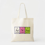 Arnau periodieke table name canvas tas (Voorkant)