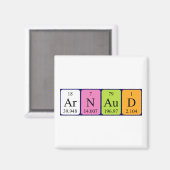 Arnaud periodiek table name magnet (Voorkant / Achterkant)