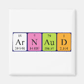 Arnaud periodiek table name magnet (Voorkant)
