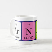 Arnaud periodieke tabel naam mok (Voorkant links)