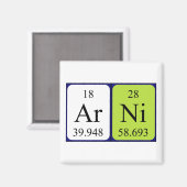 Arni periodieke table name magnet (Voorkant / Achterkant)