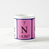 Arno periodieke lijstnaam mok (Center)