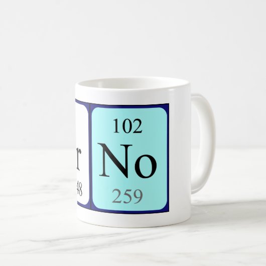 Arno periodieke lijstnaam mok (Voorkant rechts)