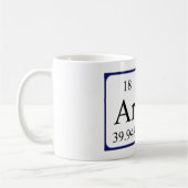 Arno periodieke lijstnaam mok (Links)