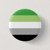 Aro Button (Voorkant)