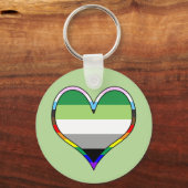 Aro Pride Heart Keychain (Voorkant)
