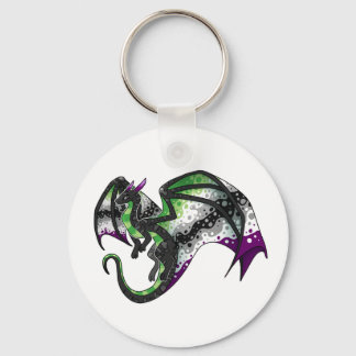 AroAce Pride Dragon Sleutelhanger