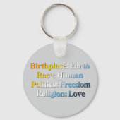 AroAce Pride - Geboorteplaats: Aarde. Ras: Menseli Sleutelhanger (Achterkant)
