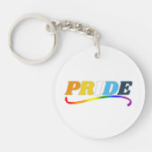 AroAce Pride - Regenboog Swoosh Sleutelhanger (Voorkant)