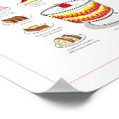 Aroma van gebak, brokjes, 8x10 poster (Hoek)