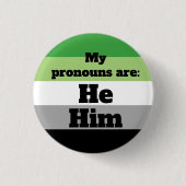 Aromantic/Aro He/Him Pronouns Ronde Button 3,2 Cm (Voorkant)