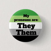 Aromantic/Aro Ze/Them Pronouns Ronde Button 3,2 Cm (Voorkant)