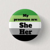 Aromantic/Aro Zij/Hare Pronouns Ronde Button 3,2 Cm (Voorkant)