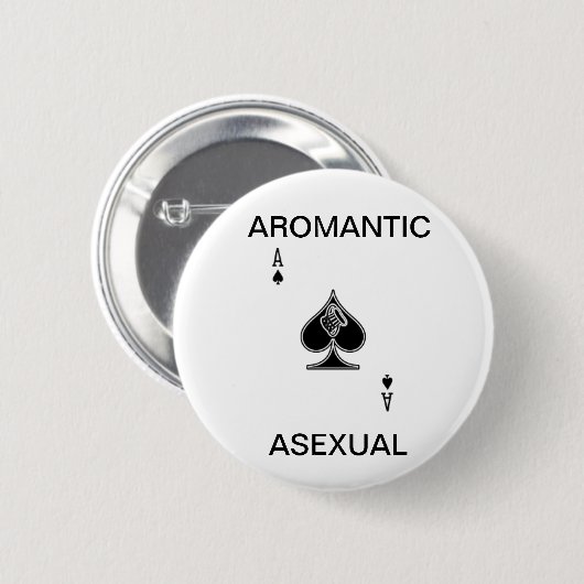 Aromantic Asexual Button (Voorkant /achterkant)