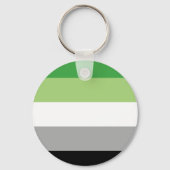 Aromantic Flag Button Sleutelhanger (Voorkant)