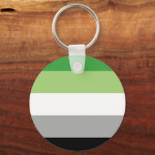 Aromantic Flag Button Sleutelhanger (Voorkant)
