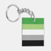 Aromantic Flag Sleutelhanger (Voorkant Links)