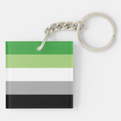 Aromantic Flag Sleutelhanger (Achterkant)