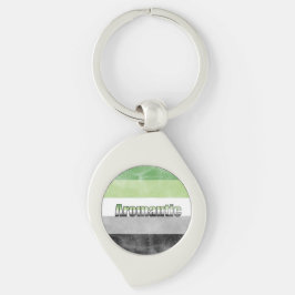 Aromantic pride flag key ring sleutelhanger
