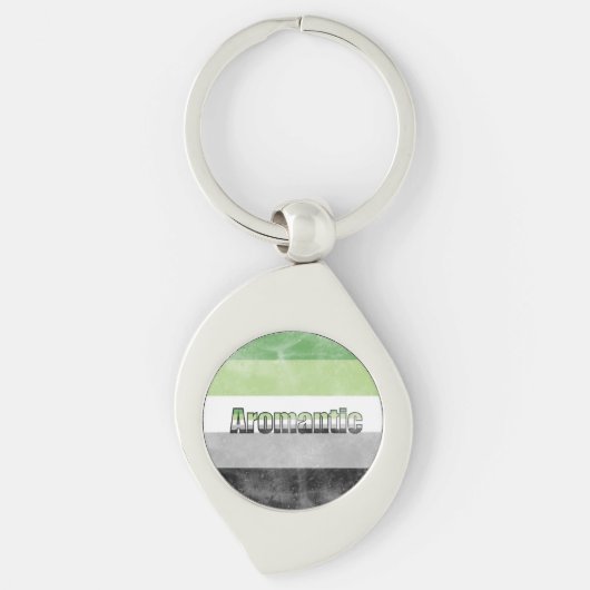 Aromantic pride flag key ring sleutelhanger (Voorkant)