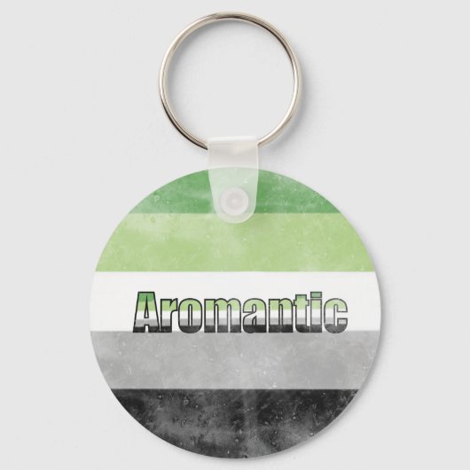 Aromantic pride flag key ring sleutelhanger (Voorkant)