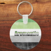 Aromantic pride flag key ring sleutelhanger (Achterkant)