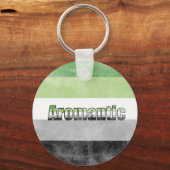 Aromantic pride flag key ring sleutelhanger (Voorkant)