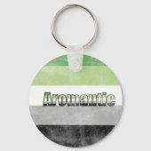 Aromantic pride flag key ring sleutelhanger (Achterkant)