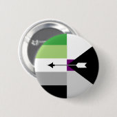 Aromantische Demisexual Pin Ronde Button 5,7 Cm (Voorkant /achterkant)